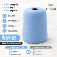 18S/2 Babysoft Bejirog Core Spun Blended Yarn 42% Acrylic 30% PBT 28% Nylon Knitting Weaving Yarn for Gauge 7 Scarves Sweaters
