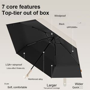 Parapluie télescopique 6 baleines UPF2000+ 9 cm avec logo personnalisé, vente en gros d'usine, pour femmes, voyage, promotion de marque, enfants - Product Image 4