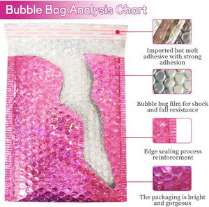 Custom Logo Printed Poly Bubble Mailer with Padded Design Waterproof & Shock Resistant <b>Packaging</b> - Product Image 1