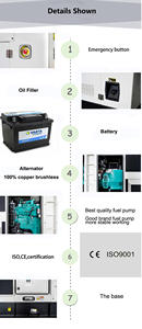 Grupo Electrógeno Diésel Industrial Silencioso de 100KW con Motor Weichai para Planta de Energía Diésel - Product Image 5