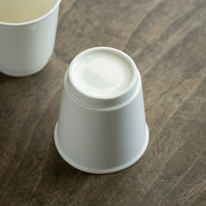 Custom Logo Plain White Coffee Cup Ceramic Mugs Without Handle - Product Image 3