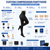 Collants de compression pour femmes et hommes 20-30 mmHg à bout fermé, bas de contention, leggings, collants pour varices et œdèmes en polyamide