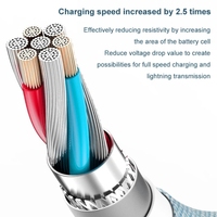 Câble de charge rapide KAKIYA PD 20W 1m Micro USB Type C mâle-mâle pour iPhone 17 16 15 14 13 12 Pro Max, boîte incluse