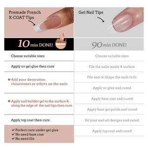 XCOATTIPS Faux Ongles Réutilisables en Gros, Forme Cercueil Ballerine Moyenne, Couverture Complète, French Manucure, Gel Souple, Ongles à Presser X Coat Tip - Product Image 5