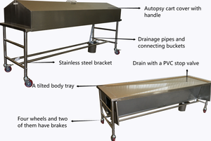 YUSHUODA Carro de disección de cadáver de acero inoxidable de alta calidad Cubierta y frenos de metal populares - Product Image 6