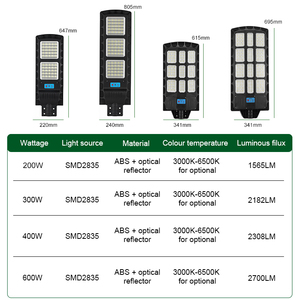 Smart Auto Dimming Motion Activated Solar Street <strong>Light</strong> with <strong>Light</strong> Sensor &amp; <strong>Timer</strong> for Home Yard Garden Security Lighting - Product Image 2