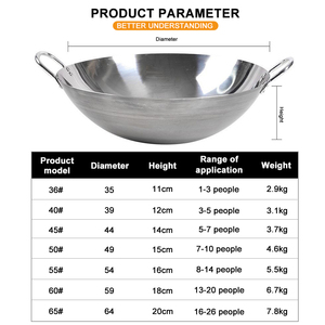 32cm 36cm 40cm <strong>Chinese</strong> Lightweight Big <strong>Wok</strong> No Coating Non Stick Refined <strong>Iron</strong> Large <strong>Cast</strong> <strong>Iron</strong> Two Ear <strong>Wok</strong>