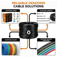 Cable de Red Ethernet UTP Cat6a Cat6 de Alta Velocidad, 305m, RJ45, 23AWG, para Centro de Datos y Oficina, Suministro de Fábrica
