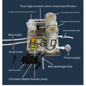 Equipo de Filtración de Alcohol, Purificador de Vino Profesional para Eliminar Impurezas en Licores Destilados - Product Image 3
