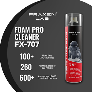 Potente Limpiador de Espuma Multiusos <span class=keywords><strong>Pro</strong></span>, Eliminador de Manchas de Vidrio para Automóviles, Desengrasante Espumoso Fuerte, Limpiador de Asientos y Tablero Interior de Automóviles - Product Image 1