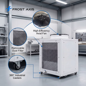 Sistema y Unidades de Enfriador de Agua Industrial Frost Axis 3.4KW 380V/220V -45~20°C Temperatura de Trabajo - Product Image 2