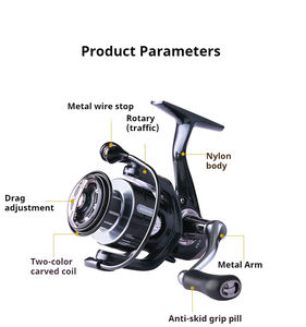 <span class=keywords><strong>Moulinet</strong></span> de pêche à lancer en plastique bon marché sur bobine - Product Image 3