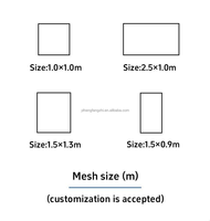 Kit complet de moustiquaires pour fenêtres et portes, avec bande de retenue à crochet haute résistance, multi-paquet, anti-poussière et anti-moustiques, pour la maison entière, à faire soi-même