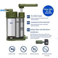 Purificateur d'eau extérieur Wosfer Handpress pour camping Triple filtration (membrane d'ultrafiltration/fibre de carbone/coton PP)