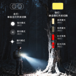 Lampe torche tactique Skywolfeye EDC LED rechargeable avec clip magnétique, lampe de travail COB, randonnée, camping, utilisation en extérieur d'urgence - Product Image 1