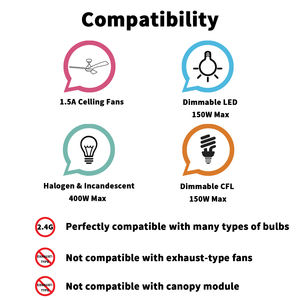 طقم غطاء السقف العالمي HD5 مع رمز ثابت منتج ممتاز في فئة أجهزة التحكم عن بعد - Product Image 3