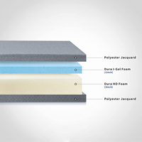 Matelas en mousse à mémoire de forme pliable en trois parties, respirant, en maille 3D, rafraîchissant, hypoallergénique, pour chambre à coucher et usage hospitalier