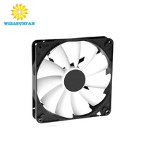 WellSunFan 120mm 12V RGB Ventilador de refrigeración Precio de fábrica Mejor precio Clear Computer PC CPU Cooler Disipador de calor de plástico para fuente de alimentación