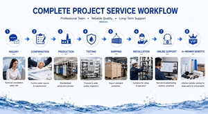 <span class=keywords><strong>Depuratore</strong></span> d'acqua a osmosi inversa da 1000 LPH per l'industria dell'acqua in bottiglia - Impianto di filtrazione ad alta reiezione - Product Image 6