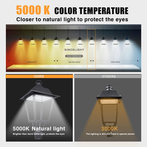 <strong>Outdoor</strong> IP66 Waterproof Classical Type Dimmable <strong>Street</strong> Garden Lamp 40w -120W Road Led Parking Lot Post Top Garden <strong>Light</strong> - Product Image 6