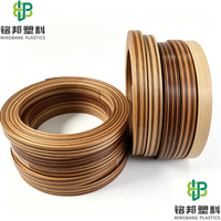 Bande de chant PVC sur mesure très demandée, résistante à l'humidité, texture stable, approvisionnement direct usine pour chants de meubles en contreplaqué
