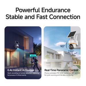 ติดตั้งง่าย ระบบตรวจจับความเคลื่อนไหวอัจฉริยะ บันทึกวิดีโอ บันทึกภาพกลางคืนด้วยอินฟราเรด เล่นวิดีโอได้ HDMI ไมโครโฟนในตัว ชุด NVR - Product Image 4