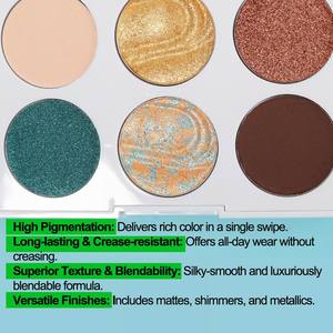Paleta de Sombras de Ojos Vegana Suave, Paleta de Sombras de Ojos Colorida, Marca Privada, Paleta de Sombras de Ojos Multiusos Pigmentada de Lujo - Product Image 4