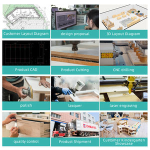 ชุดเฟอร์นิเจอร์ไ<span class=keywords><strong>ม</strong></span>้สำหรับเด็ก Reggio สำหรับโรงเรียนอนุบาล ห้องเรียนปฐมวัย สถานที่เรียนรู้ และอุปกรณ์ศูนย์ดูแลเด็ก - Product Image 5
