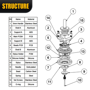 Hltnc 3D Taster Cạnh <span class=keywords><strong>Finder</strong></span> 3D Cạnh <span class=keywords><strong>Finder</strong></span> Cho CNC Cạnh <span class=keywords><strong>Finder</strong></span> Phổ 3D Cảm Biến Dài Probe Mẹo Ngắn Probe Tip - Product Image 4