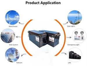 串联并联12V 100Ah磷酸铁锂电池 低自放电率 6000次循环寿命 0-50℃红外工作温度 - Product Image 4
