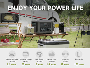 ALLPOWERS R2500+SP-033 <b>Solar</b> <b>Generator</b> Kit <b>Solar</b> Panels 2KW Lithium Power Station Portable <b>Solar</b> Allpowers <b>Solar</b> <b>Generator</b> Allpo - Product Image 1