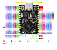 Carte de développement Raspberry Pi Pico 2 Tiny RP2350B RP2350-Linux Mini avec PSRAM-8MB ou sans PSRAM