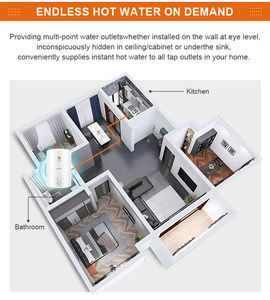 <span class=keywords><strong>Prix</strong></span> d'usine <span class=keywords><strong>Vertical</strong></span> 30l 50L 80L <span class=keywords><strong>100L</strong></span> Émail Réservoir Chaudière Stockage <span class=keywords><strong>Chauffe</strong></span>-<span class=keywords><strong>Eau</strong></span> Électrique Pour Salle De Bains Cuisine Douche - Product Image 6