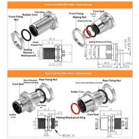 Connecteur étanche M12 11WS à montage sur bride, fiche aviation (4/5/8 broches), prise fixe monobloc scellée par encapsulation pour montage sur panneau