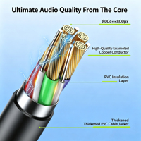 Cable de Audio Tipo C a RCA de Alta Fidelidad, Sin Pérdidas, Chapado en Oro, con Revestimiento de PVC, para Teléfono, Laptop, TV, HDTV, Altavoz, Amplificador