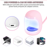 3W Led Mini Lampe à Ongles QQ Egg Gel Nail Led Lampe Uv DIY Lampe à Led Sèche-Ongles 6cm8cm