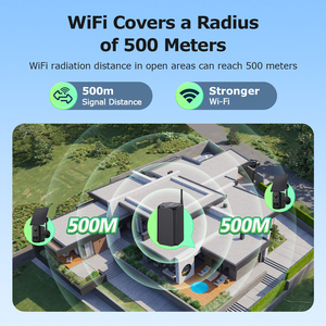 UBOX 2CH IP66 Halow Wifi Home Hub, Cámara Solar Panorámica con Audio Bidireccional, Repetidor Wifi de 500M, Kit Combinado de Cámara Solar, Cámara de Red - Product Image 3
