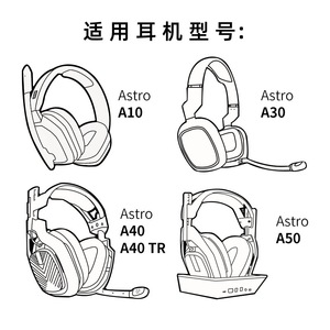 Cáp Aux Âm Thanh 2M Thay Thế Tai Nghe Chơi Game Phụ Kiện Sửa Chữa Cho Logitech Astro A10 A40 A30 Dây Tai Nghe - Product Image 4