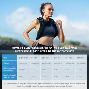 ¡Compra! <span class=keywords><strong>Chaleco</strong></span> de peso ajustable de 5Kg, equipo de entrenamiento, <span class=keywords><strong>chaleco</strong></span> de peso con rayas reflectantes para entrenamiento, <span class=keywords><strong>chaleco</strong></span> de peso para correr para hombres - Product Image 6