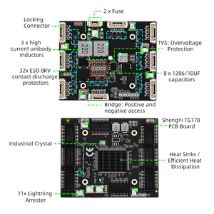 Robot inteligente de 8 puertos GH1.25, módulos de conmutador Gigabit <span class=keywords><strong>Ethernet</strong></span>, conmutador de red de velocidad Industrial de alta calidad, de 1 a 2, 2, 1, 2, 2 - Product Image 4