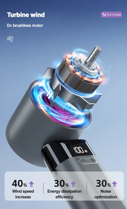2025 Trend New Rechargeable Air Circular <b>Hand</b> <b>Fans</b> Outdoor 3000mAh Handheld Usb Portable Foldable Desktop <b>Fan</b> Electric <b>Mini</b> <b>Fan</b> - Product Image 6