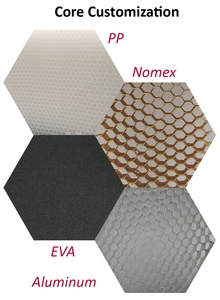 Pagaie de pickleball à noyau de propulsion en fibre de carbone brute standard USAPA avec logo personnalisé - Product Image 4