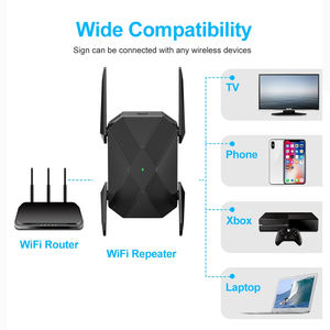 Topleo Gsm Repeater Duplexer Vhf <span class=keywords><strong>Uhf</strong></span> 3000m Wifi Repeater 3000 MBit/s Verstärker <span class=keywords><strong>Signal</strong></span> Booster Wifi <span class=keywords><strong>Extender</strong></span> Wireless Repeater - Product Image 6