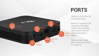 Tanix TX3 S905X3 4G 32G Android 9 TV BOX 4K 2.4G+5G WiFi Dual BlueT4.0 Reproductor Multimedia Smart Set Top Box STB con Logo OEM Gaming Box