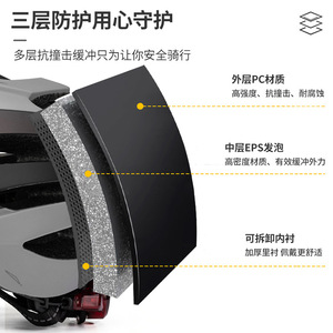 Casco de Ciclismo Castinear con Visera Magnética Antivaho, 26+ Ventilaciones, Unisex, Material PC EPS - Product Image 5