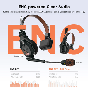 Nuevo Sistema Completo ENC Hollyland Solidcom C1 Pro con Solución HUB de 1100 pies (350 m) para Producción de Cine y Televisión - Product Image 5