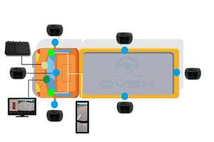 ระบบกล้อง6CH1080P ติดรถยนต์ AHD Ai ADAS BSD 360องศาสำหรับรถยนต์ DVR กล้องมองหลังระบบบันทึกการจอดรถ - Product Image 3