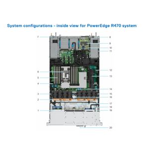 Nuevo Servidor en Rack Dell PowerEdge R470 8SFF 1U, 800W Platinum, PERC H965i, 32GB de RAM DDR5, Intel Xeon 6766E 1.9GHz - Product Image 6