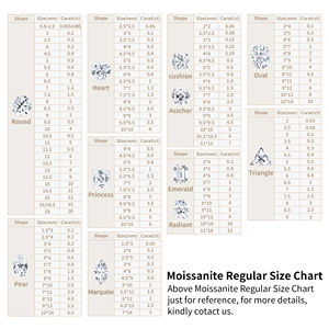 Nouvelle Moissanite de laboratoire 2023 de haute qualité, 1 carat, coupe brillante, couleur D, GRA VVS VVS1, sans défaut, effet de couleur, pierre libre - Product Image 3