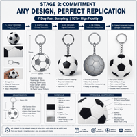 Porte-clés en peluche trophée de football personnalisé OEM/ODM 2028 – Approvisionnement en gros de porte-clés en peluche de football européen – Échantillonnage rapide – Cadeau souvenir